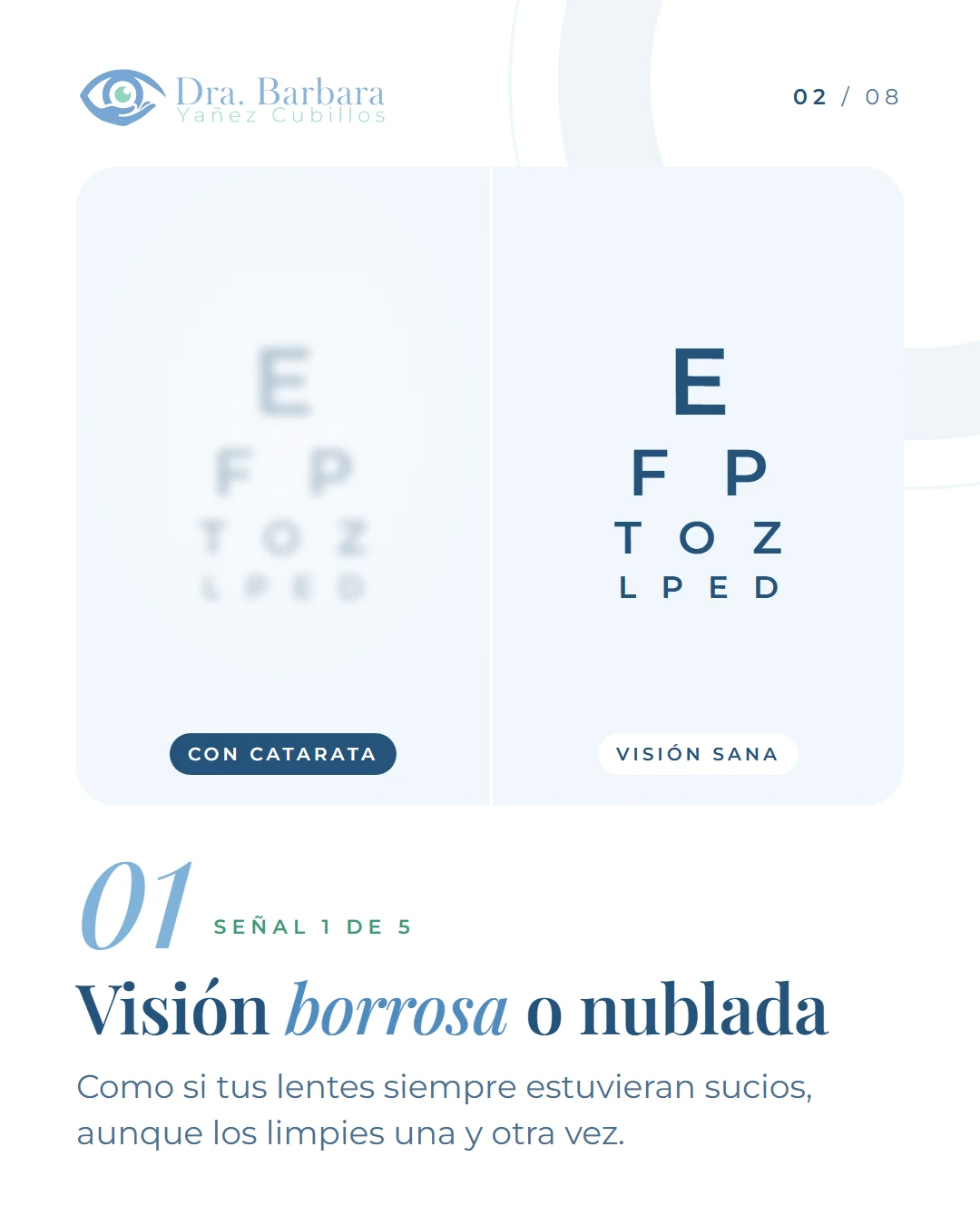 Lámina 2: Señal 1, visión borrosa o nublada