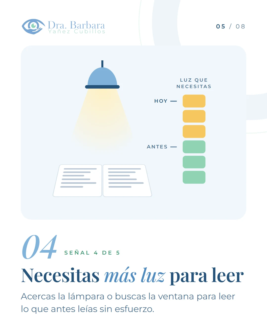Lámina 5: Señal 4, necesitas más luz para leer