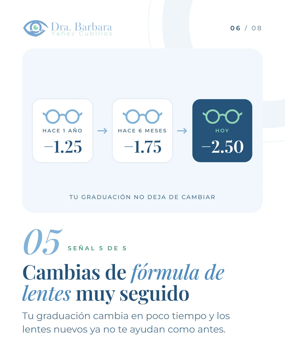 Lámina 6: Señal 5, cambias de fórmula de lentes muy seguido