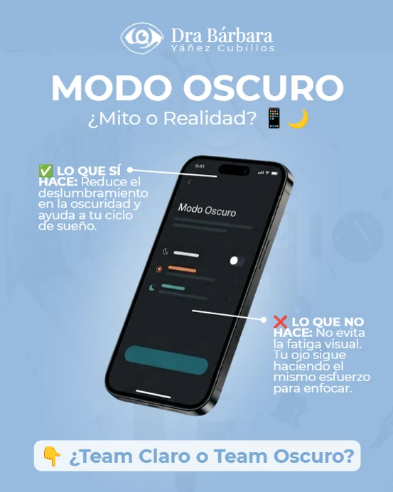 Post mito o realidad: Modo oscuro